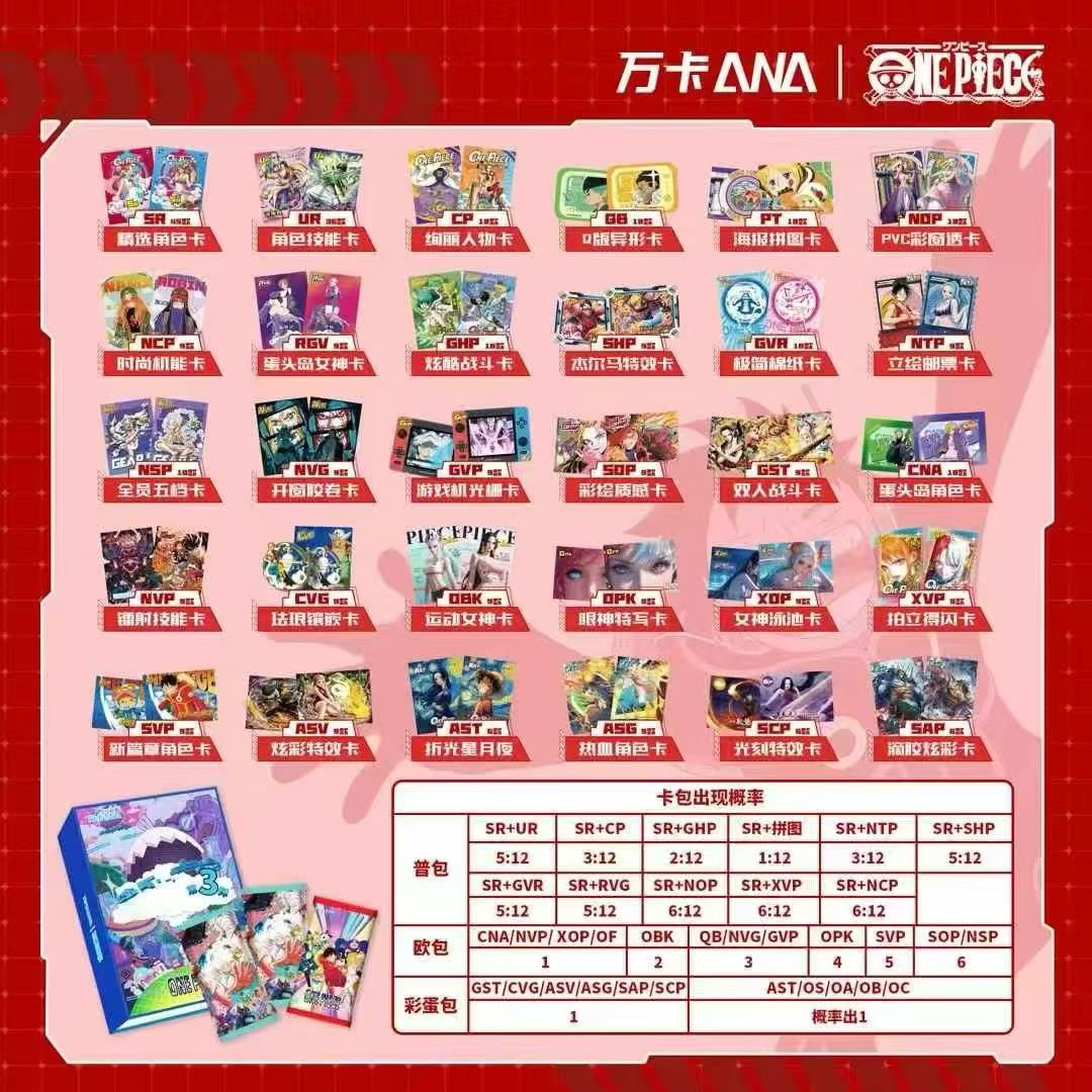 WANKA 3 — ONE PIECE CCG